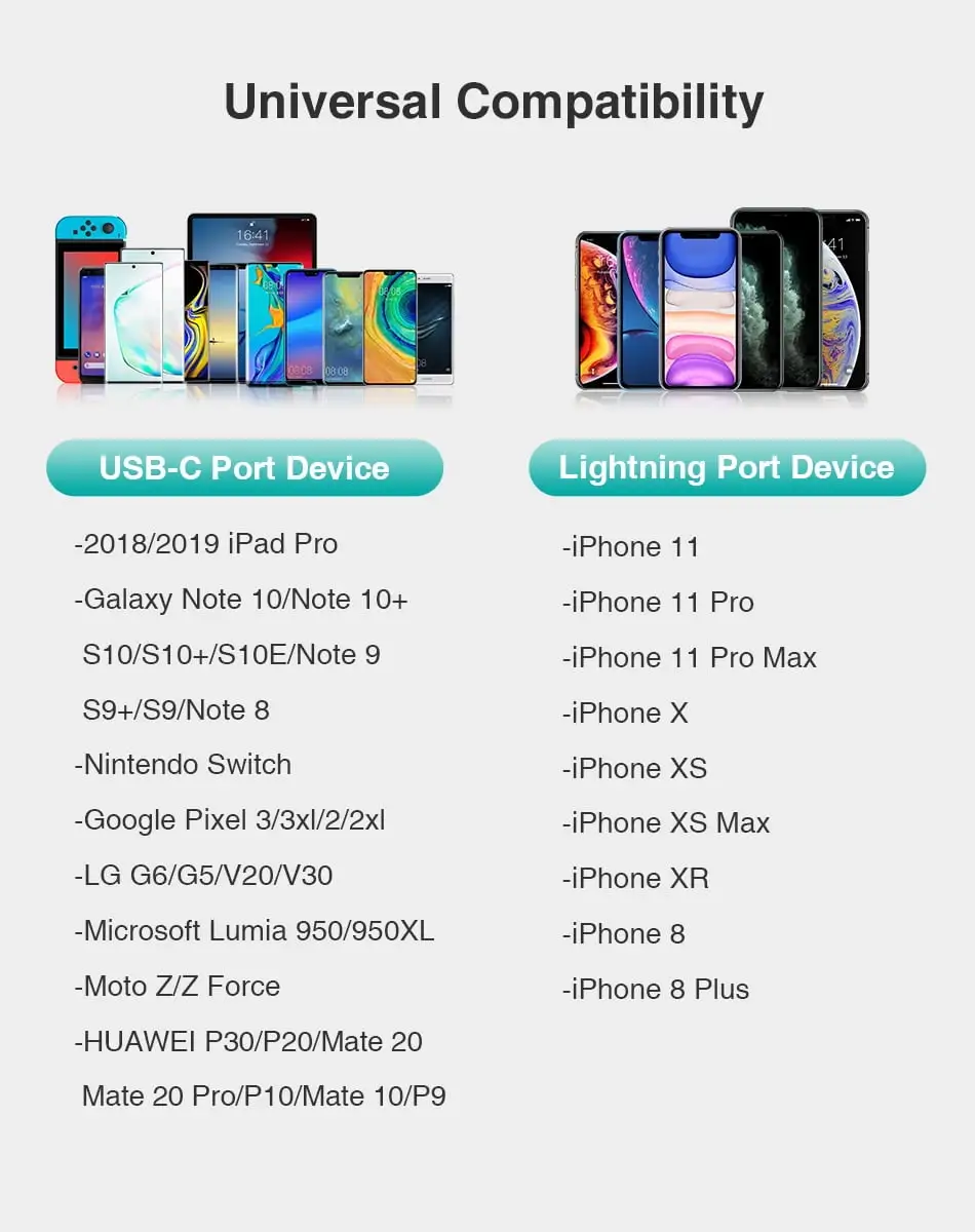 iPhone Snabbladdare USB-C - Bild 3